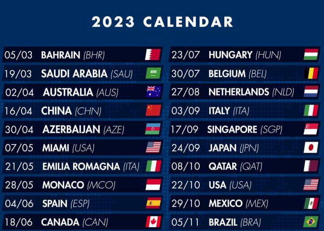 À quelle date se déroulera le prochain Grand Prix de Formule 1 ?