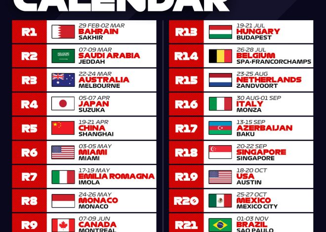 Découvrez le programme TV intégral et les horaires du Grand Prix F1 des États-Unis 2024