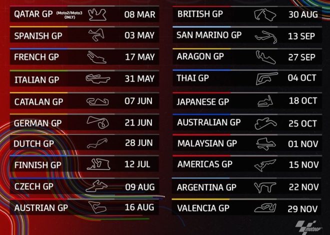 F1 : Découvrez le calendrier TV du Grand Prix du Brésil 2024
