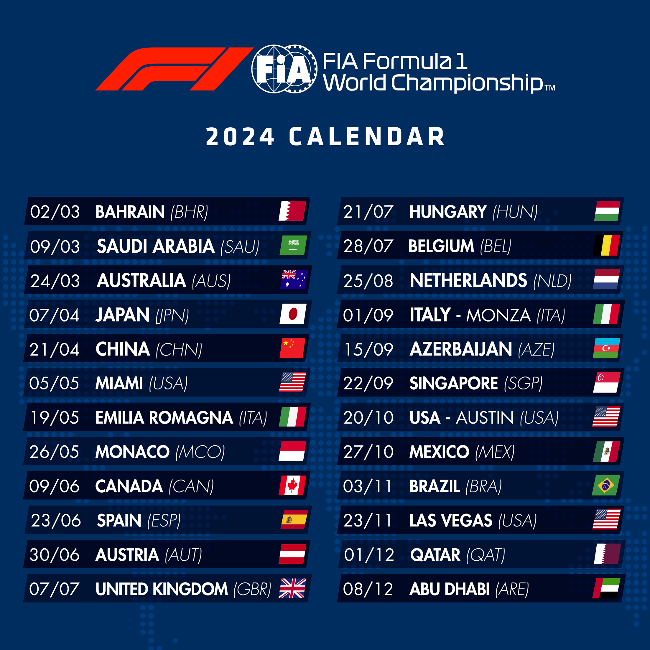 F1 : Horaires et chaînes pour suivre la course sprint du Grand Prix des États-Unis
