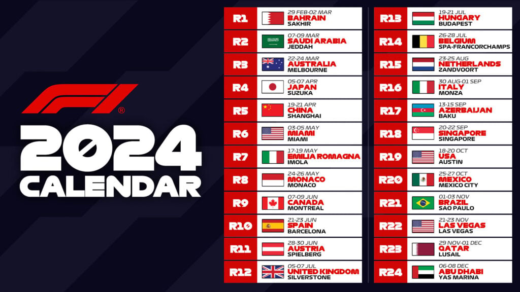 Grand Prix des États-Unis de Formule 1 : Ce qu&rsquo;il faut savoir sur la diffusion télévisée de la 19e épreuve du championnat 2024