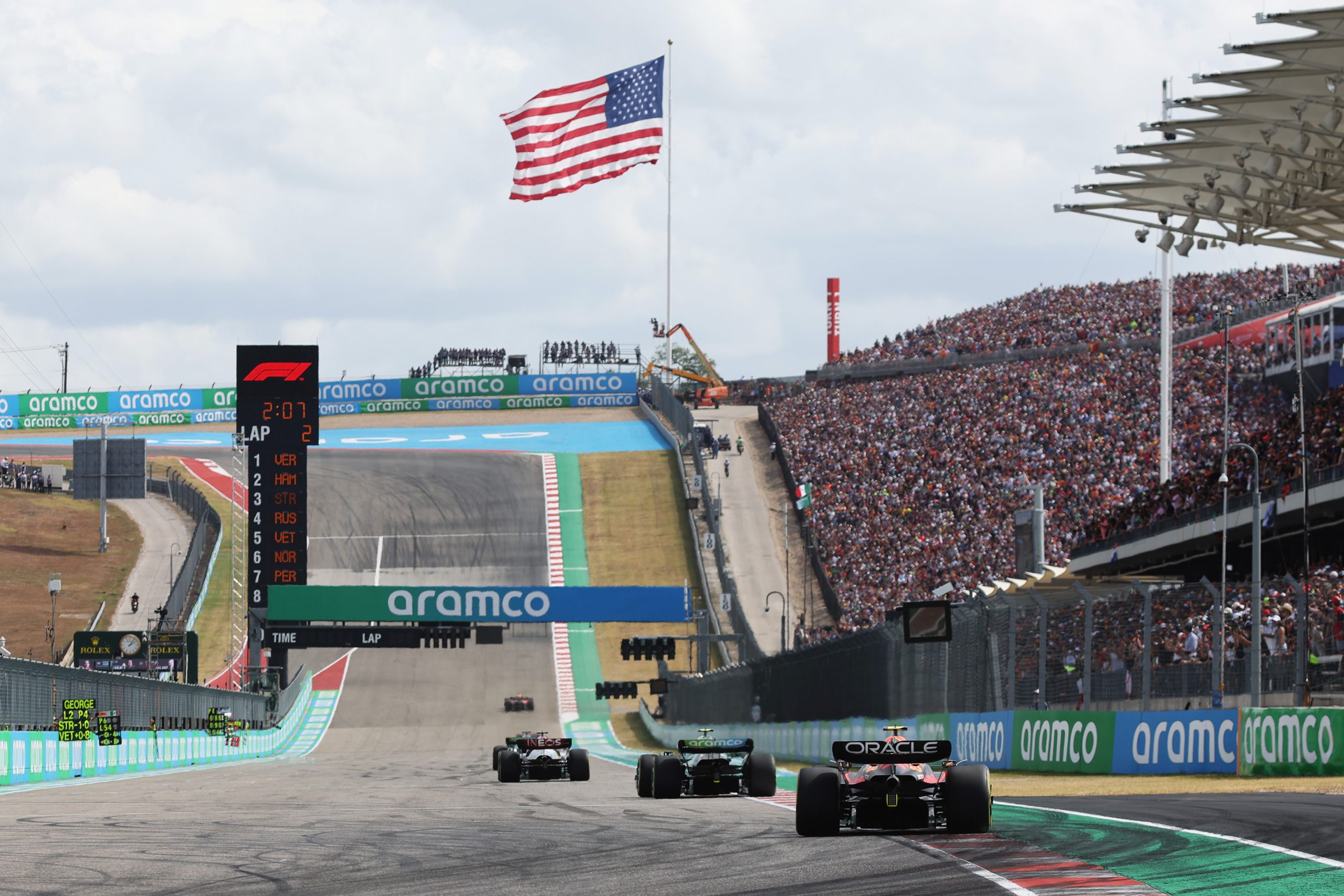 Lance Stroll établit un record peu enviable lors du Grand Prix de Formule 1 à Austin