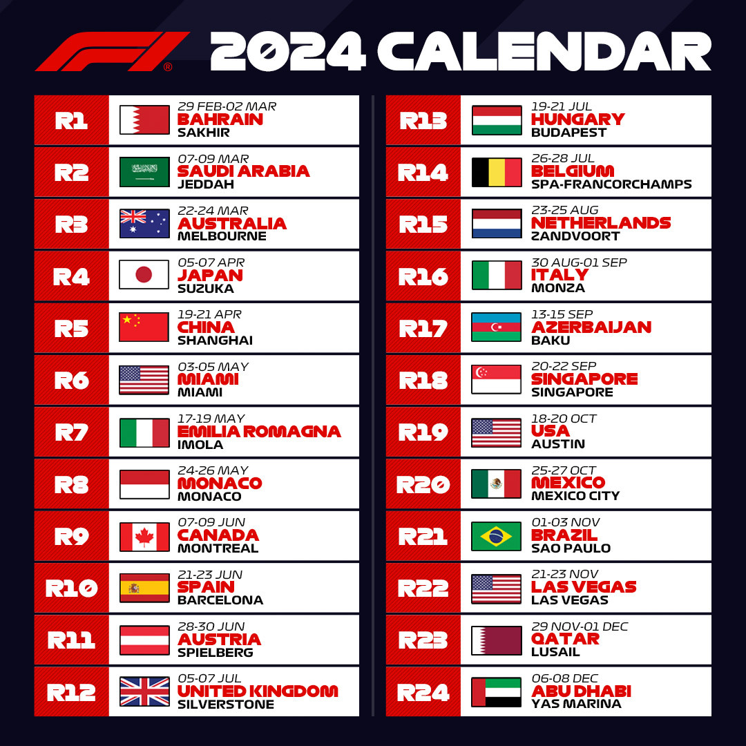 Le calendrier du Grand Prix de F1 de São Paulo 2024