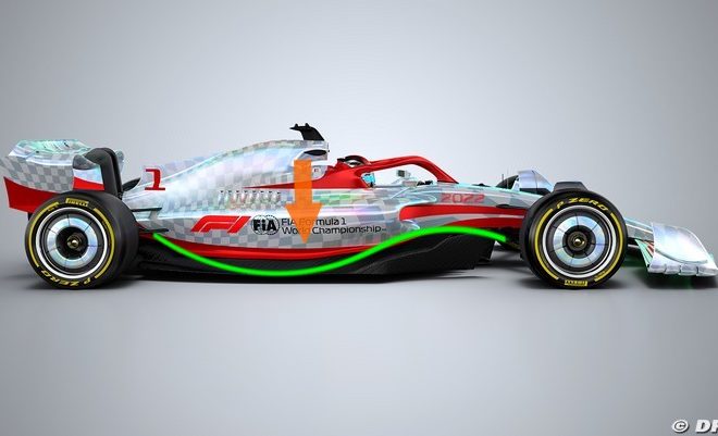 L&rsquo;impact des F1 à effet de sol sur la non-introduction du Safety Car