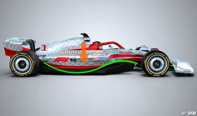 L&rsquo;impact des F1 à effet de sol sur la non-introduction du Safety Car