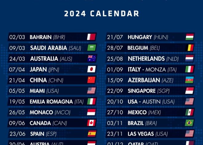 Tout ce qu&rsquo;il faut savoir sur le Grand Prix F1 du Mexique 2024 : guide des horaires et des diffusions TV