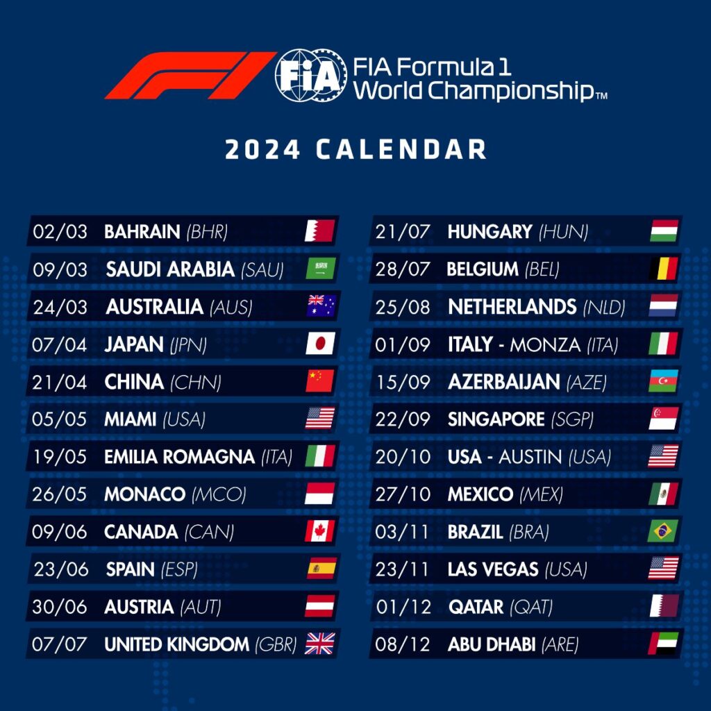 Tout ce qu&rsquo;il faut savoir sur le Grand Prix F1 du Mexique 2024 : guide des horaires et des diffusions TV