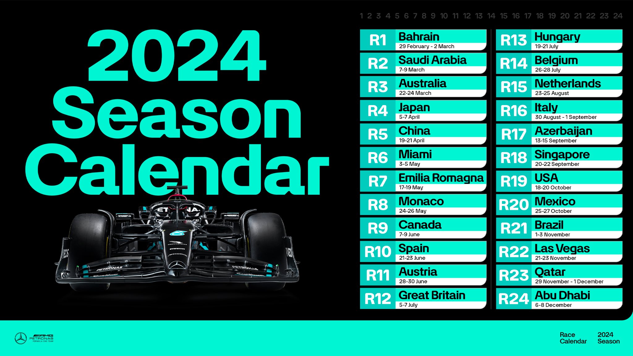 découvrez toutes les informations essentielles sur la diffusion du grand prix de f1 aux états-unis en 2024. ne manquez aucune minute de l'action et suivez vos pilotes préférés sur votre télévision, avec nos conseils pour regarder la course en direct, les horaires et les chaînes de diffusion.