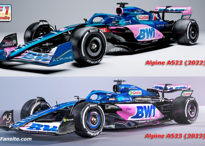 Briatore célèbre un gain de 30 millions d&rsquo;euros pour Alpine F1