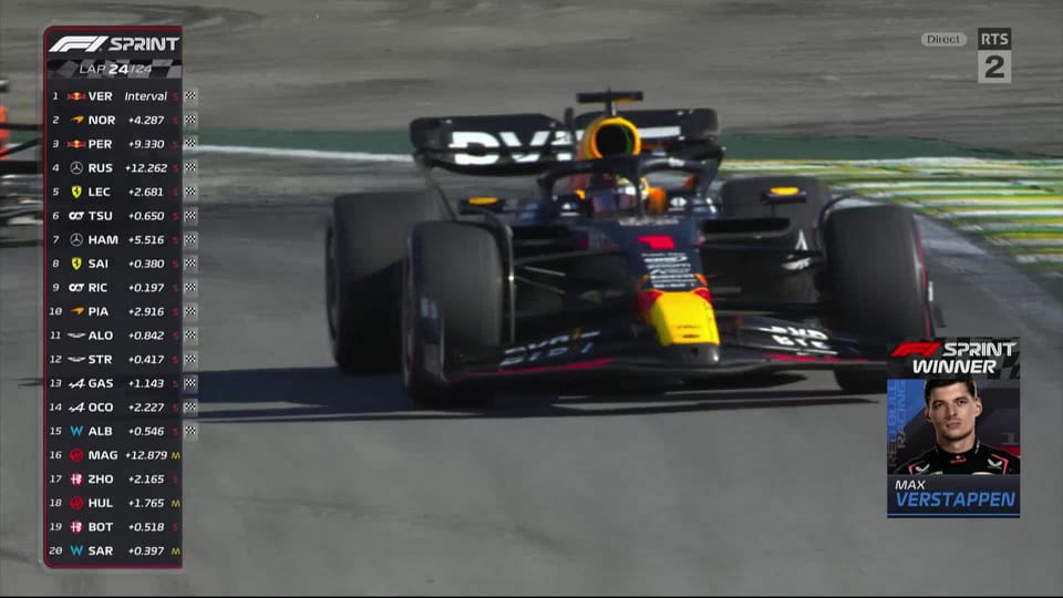 INFO EN DIRECT : Norris décroche la pole position au Grand Prix du Brésil, Verstappen surpris et éliminé dès la Q2!