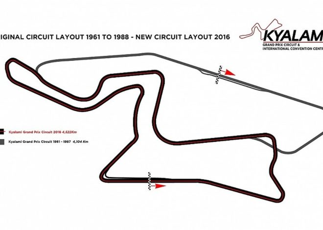 Le retour de la F1 à Kyalami : un projet audacieux de Red Bull