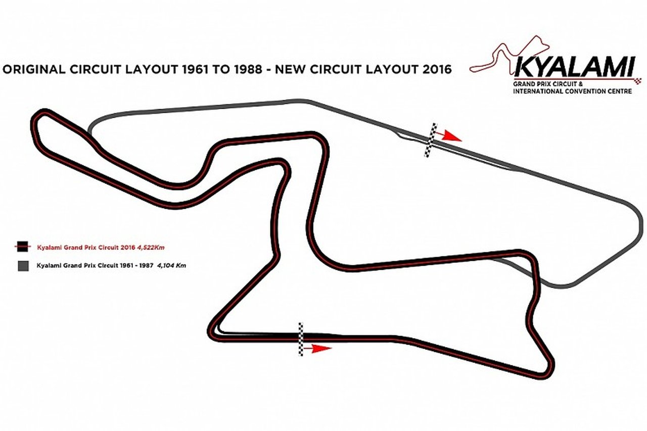 Le retour de la F1 à Kyalami : un projet audacieux de Red Bull