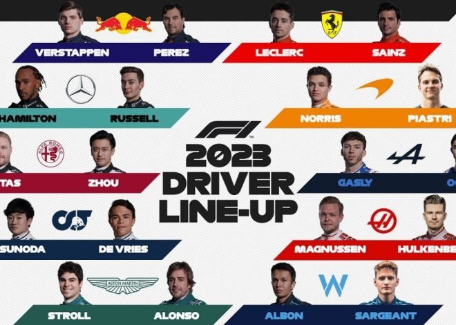 Les pilotes de Formule 1 officiellement annoncés pour la saison 2025