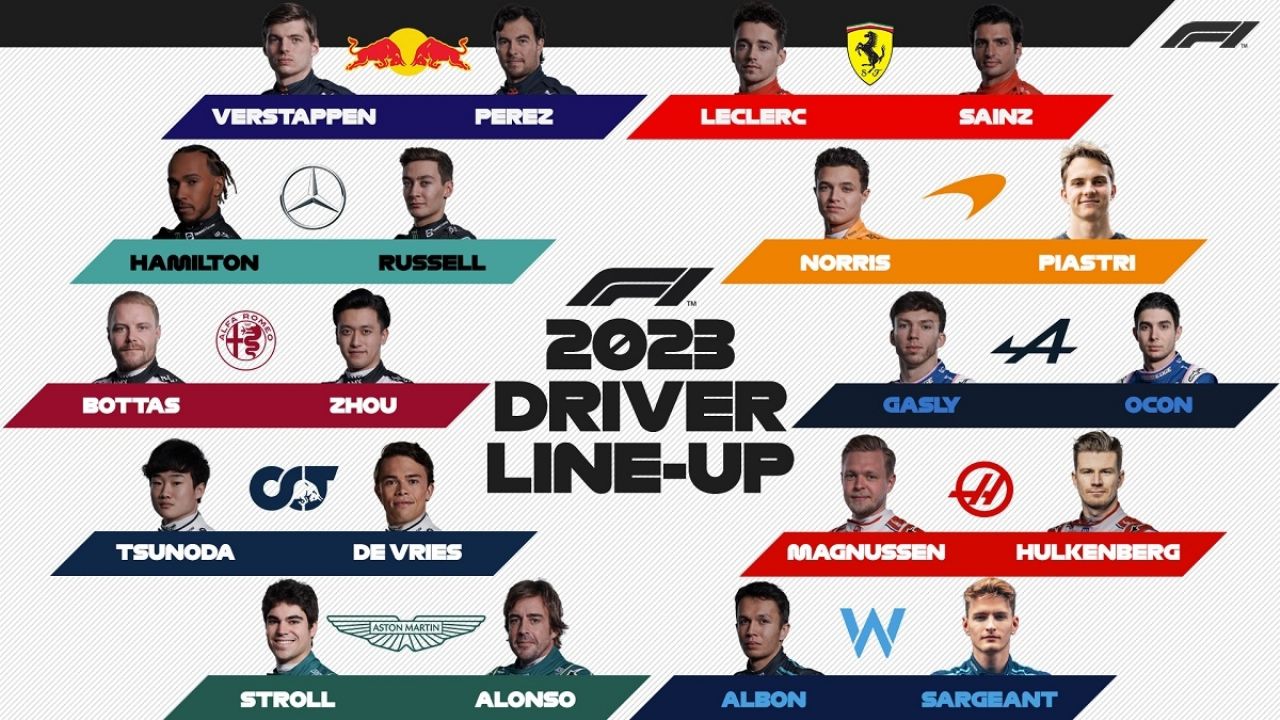 Les pilotes de Formule 1 officiellement annoncés pour la saison 2025