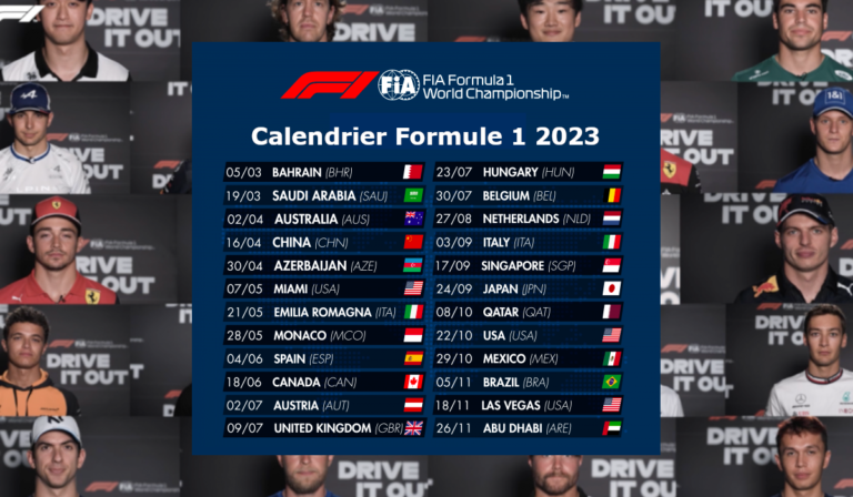 découvrez notre calendrier f1 alternance, idéal pour suivre les courses de formule 1 tout en jonglant avec votre emploi du temps d'alternance. ne manquez aucune compétition et organisez-vous efficacement grâce à notre guide pratique.