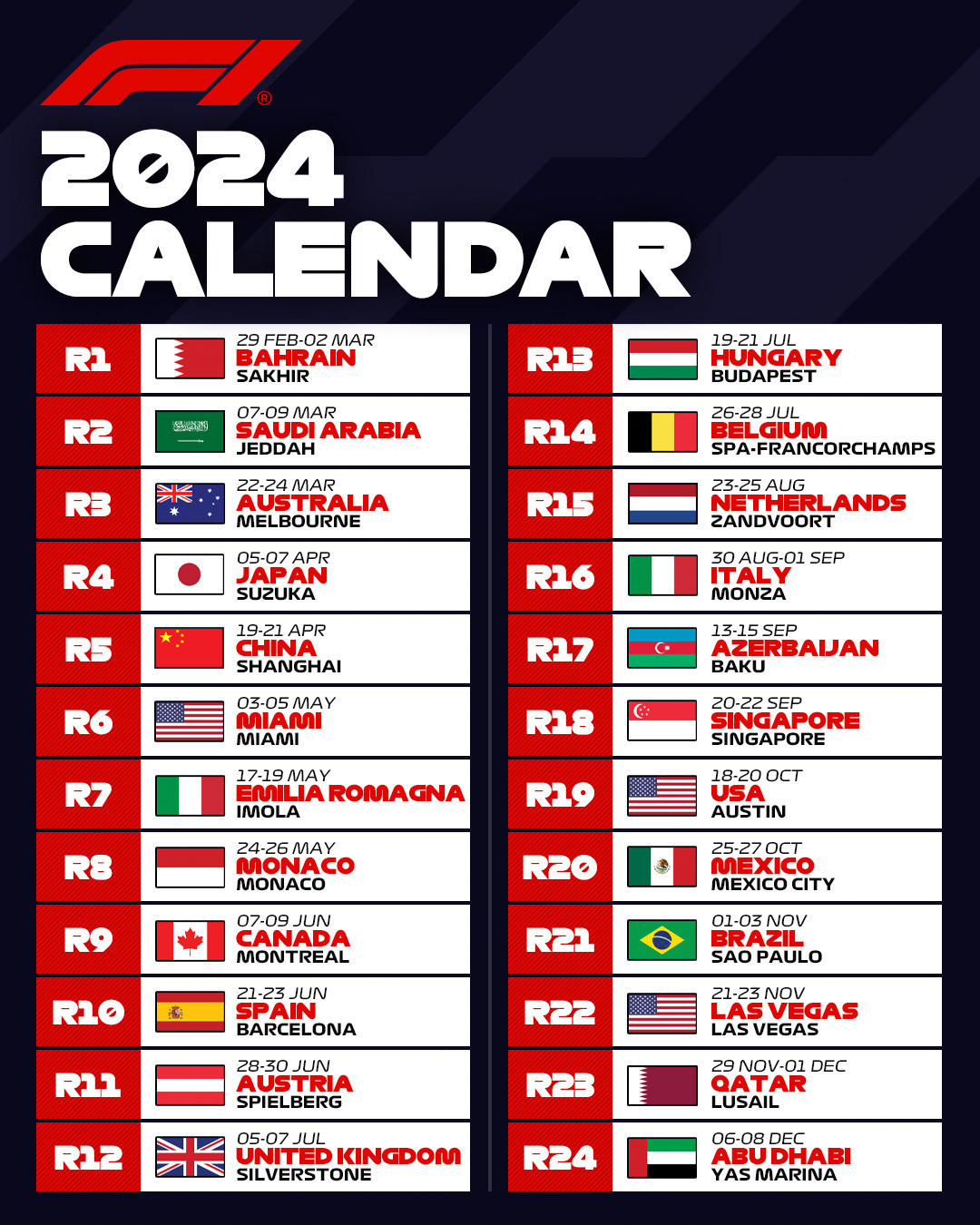 découvrez tout sur le grand prix de são paulo 2024 : dates, pilotes, circuits et actualités. ne manquez pas cet événement spectaculaire de formule 1 au brésil !
