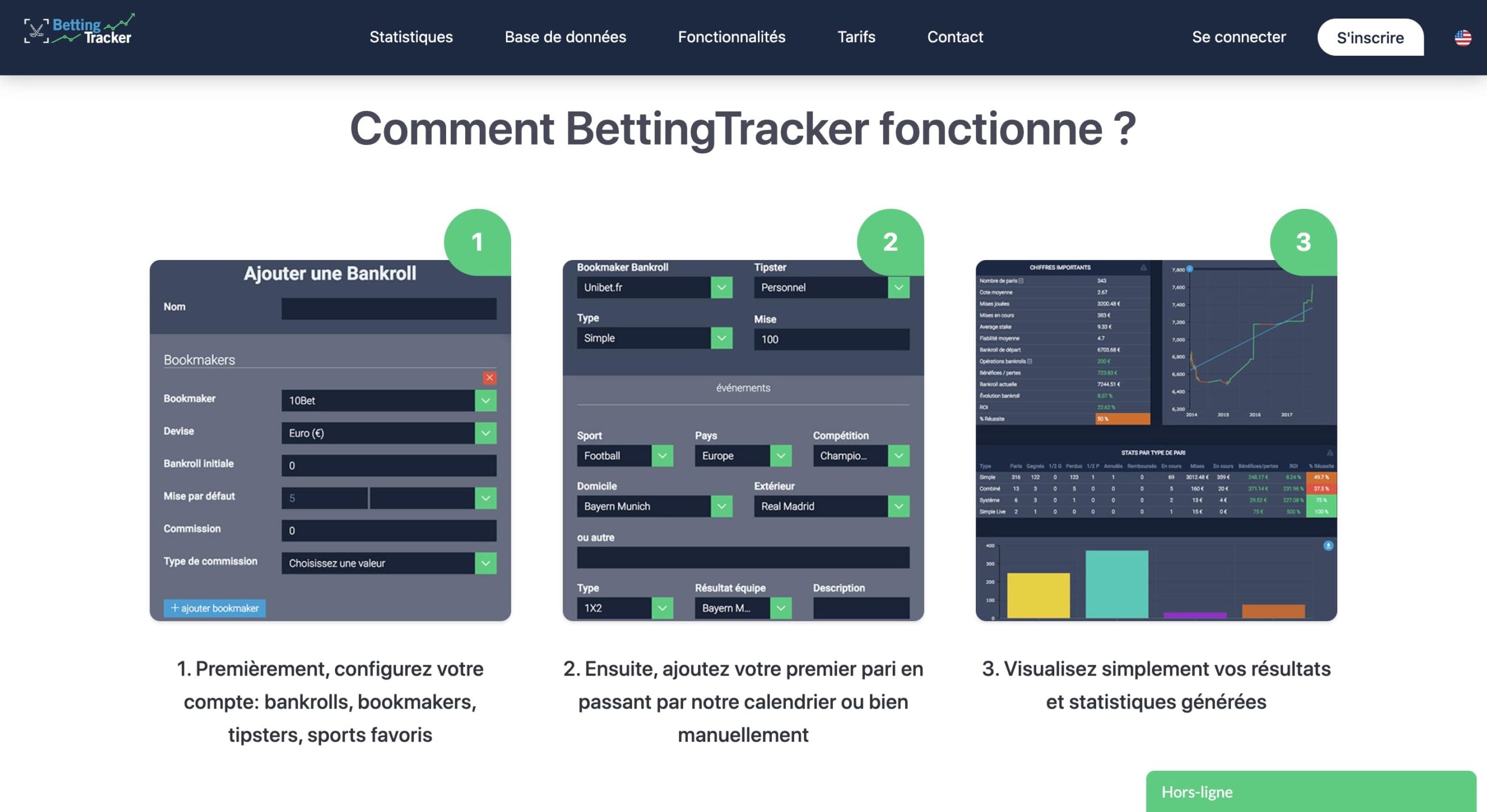 découvrez des stratégies et astuces pour maximiser vos gains en tant que parieur. apprenez à analyser les cotes, à gérer votre bankroll et à parier avec succès sur vos sports préférés.
