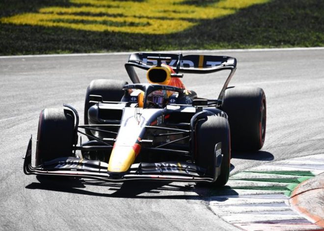 Essais post-saison à Abou Dhabi : Guide de visionnage et pilotes en piste