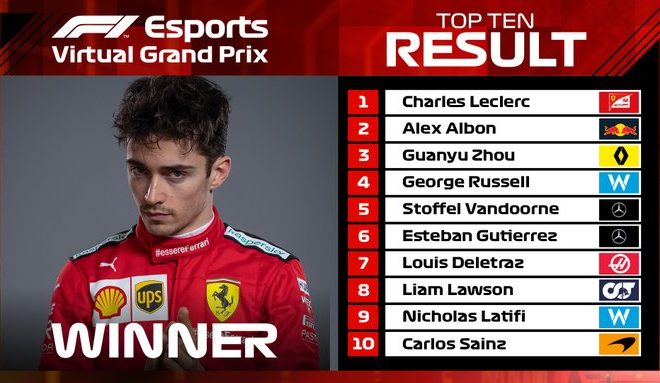 Formule 1 : découvrez le palmarès intégral des pilotes et des écuries