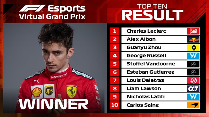 Formule 1 : découvrez le palmarès intégral des pilotes et des écuries