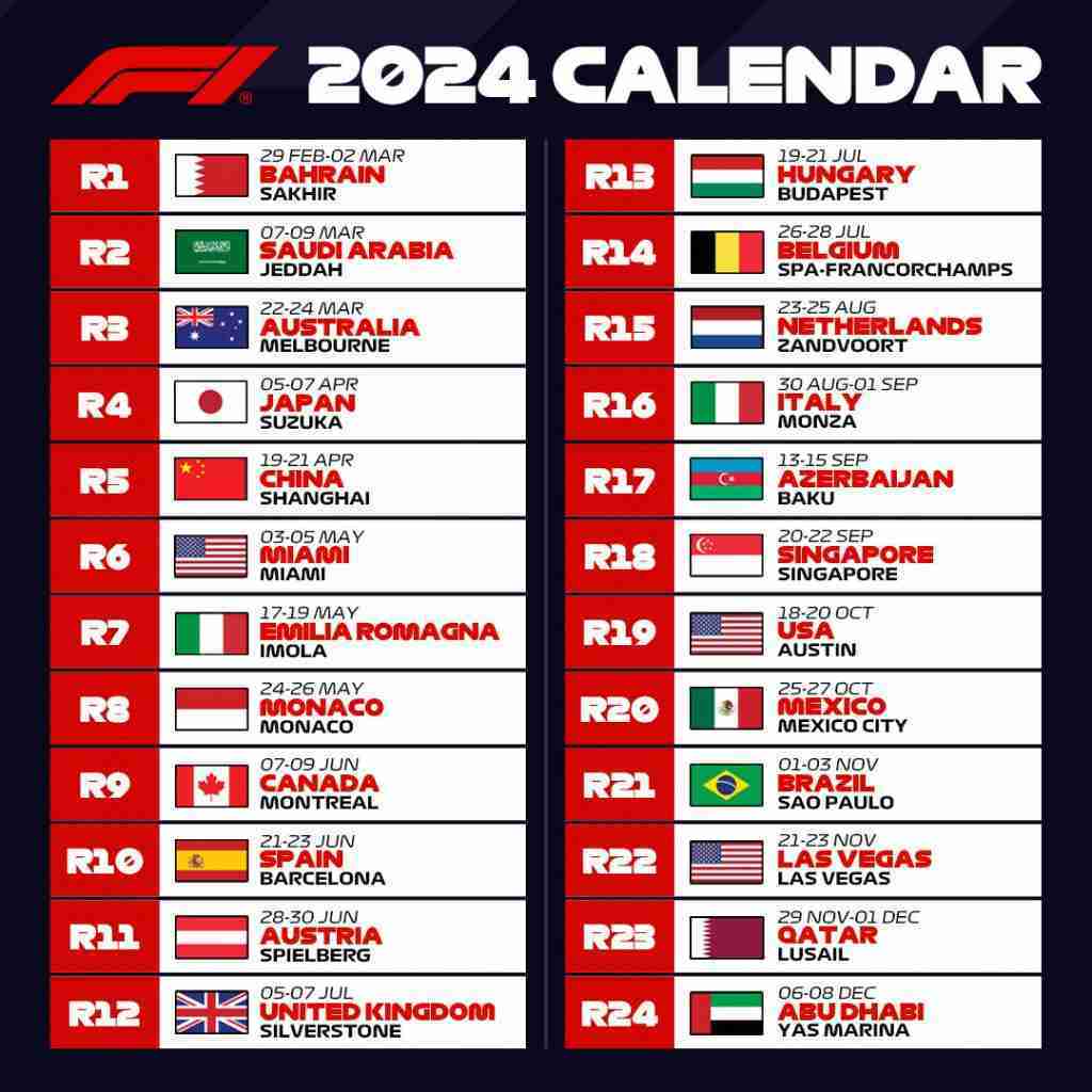 Grand Prix de F1 à Abou Dhabi : Horaires des Qualifications de ce samedi