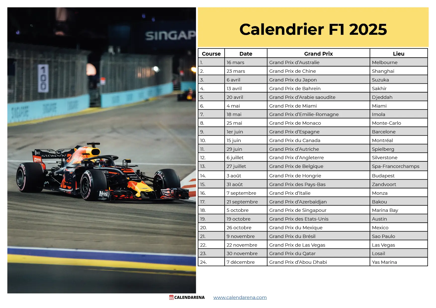découvrez tous les détails sur le grand prix de f1 au qatar : horaires des courses, chaînes de diffusion et bien plus encore pour ne rien manquer de cet événement palpitant.