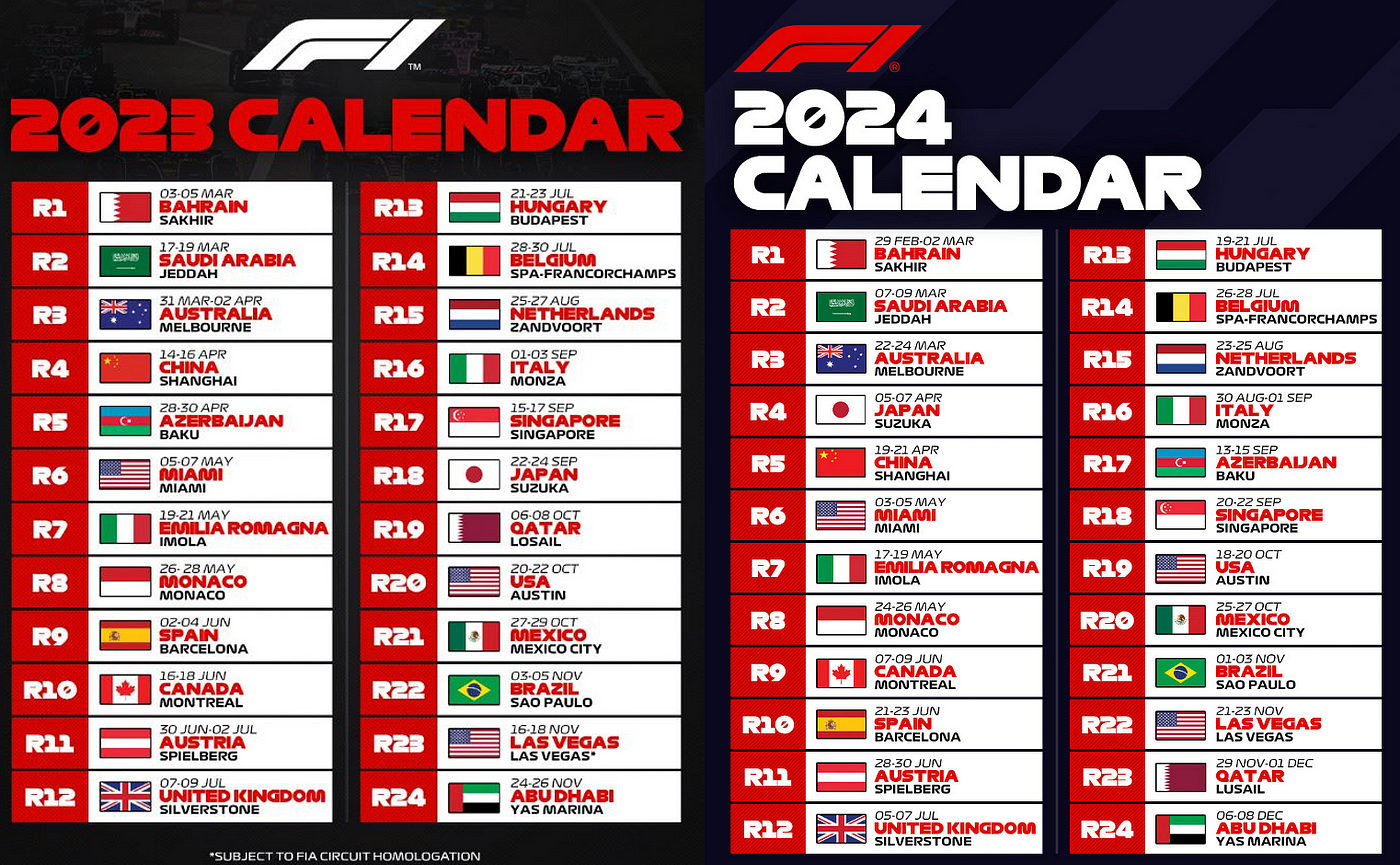 découvrez tout sur le sprint gp f1 au qatar 2024 : des informations sur les équipes, les pilotes, les résultats et les moments forts de cette course palpitante au cœur du désert.