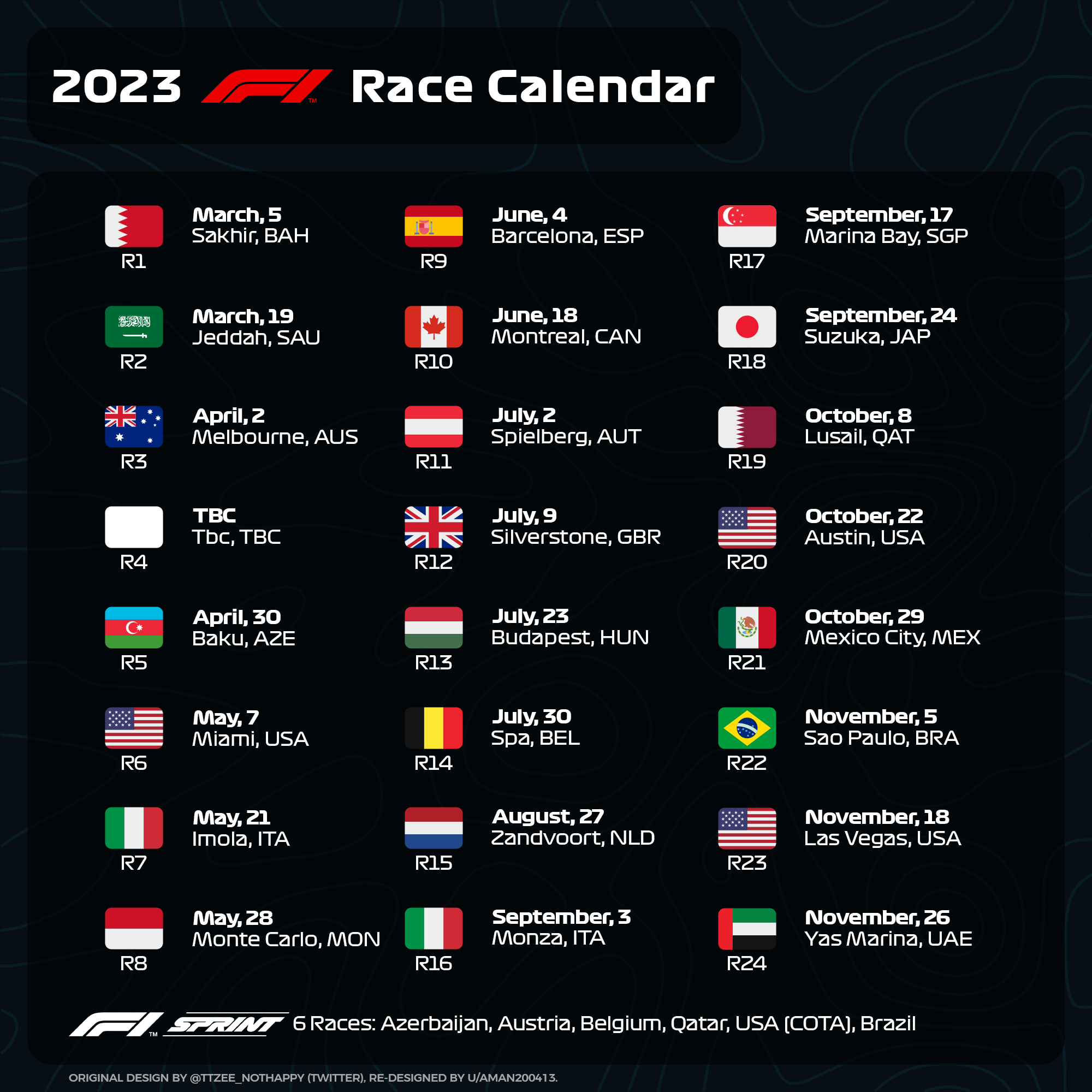 découvrez toutes les dates clés pour la présentation de la saison de formule 1 2025. restez informé des événements, essais et courses à venir pour ne rien manquer de ce championnat palpitant.