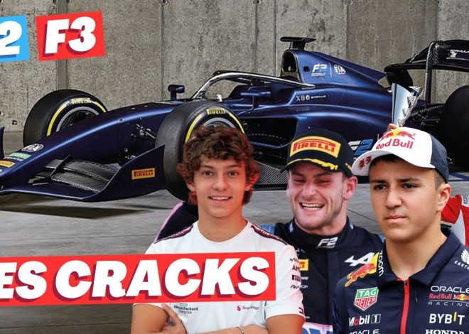 Cadillac donne un aperçu de ses futurs pilotes en F1