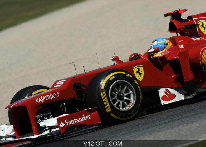 Formule 1 : Grand Prix d&rsquo;Espagne – Historique, Équipe de Pilotes et Diffusion des Événements