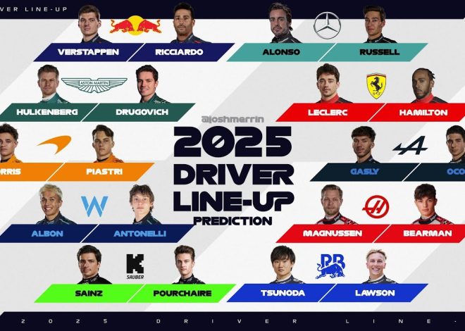Formule 1 : toutes les révélations sur la saison 2025, annoncées en fanfare lors d&rsquo;un événement à Londres mardi prochain