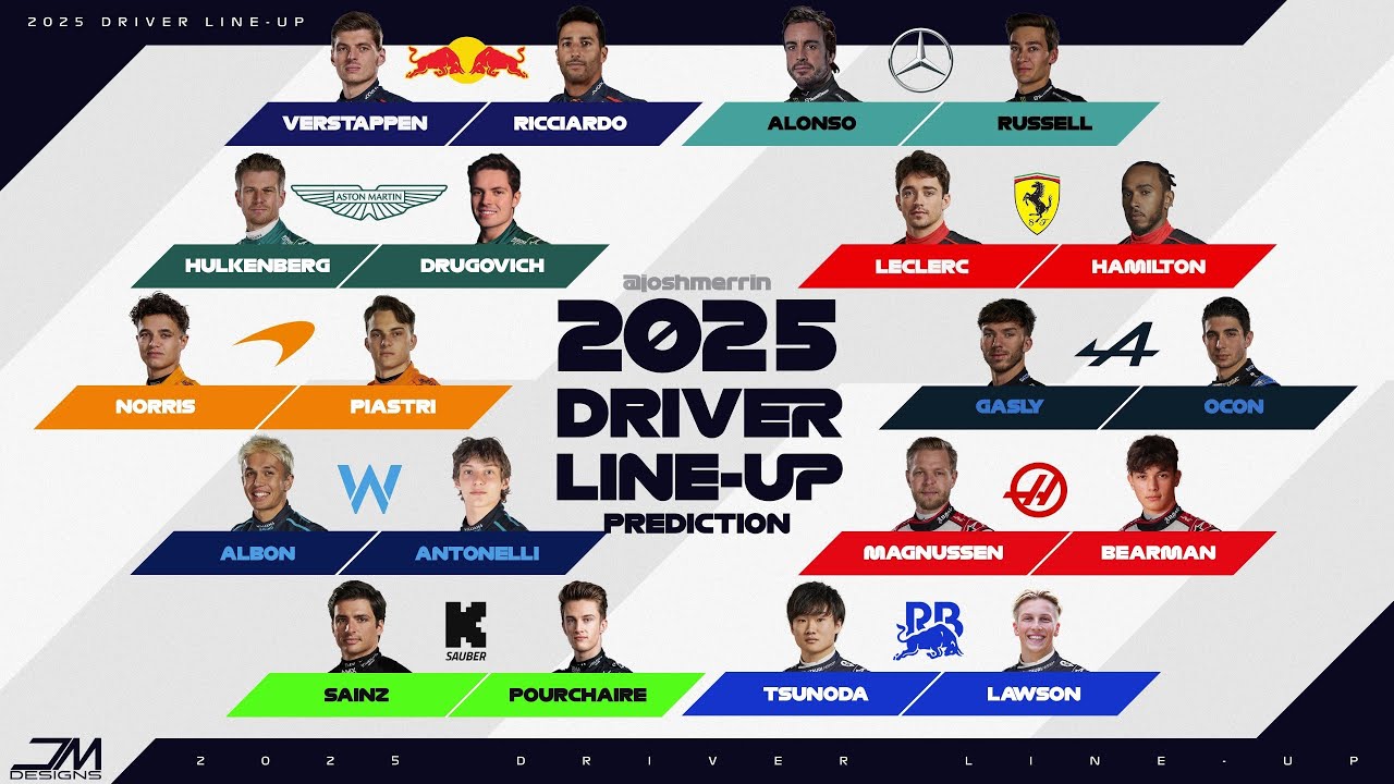 Formule 1 : toutes les révélations sur la saison 2025, annoncées en fanfare lors d&rsquo;un événement à Londres mardi prochain