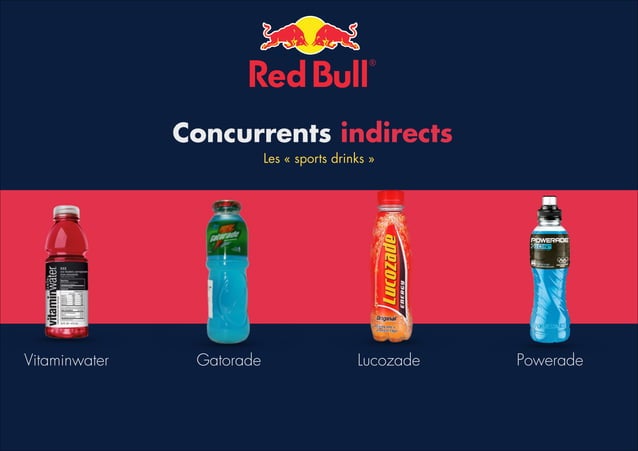 découvrez comment red bull vise à s'imposer comme un acteur majeur dans l'industrie des constructeurs, en repoussant les limites de l'innovation et de la performance. explorez les stratégies audacieuses et les ambitions qui animent la célèbre marque énergisante.