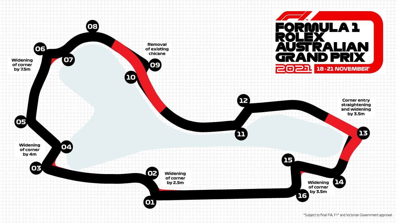 Calendrier et horaires du Grand Prix de Formule 1 d&rsquo;Australie 2025