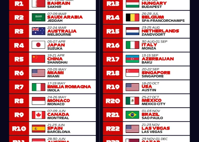 Formule 1 : le coup d&rsquo;envoi de la saison 2025 avec le premier Grand Prix, à vivre sur Canal+