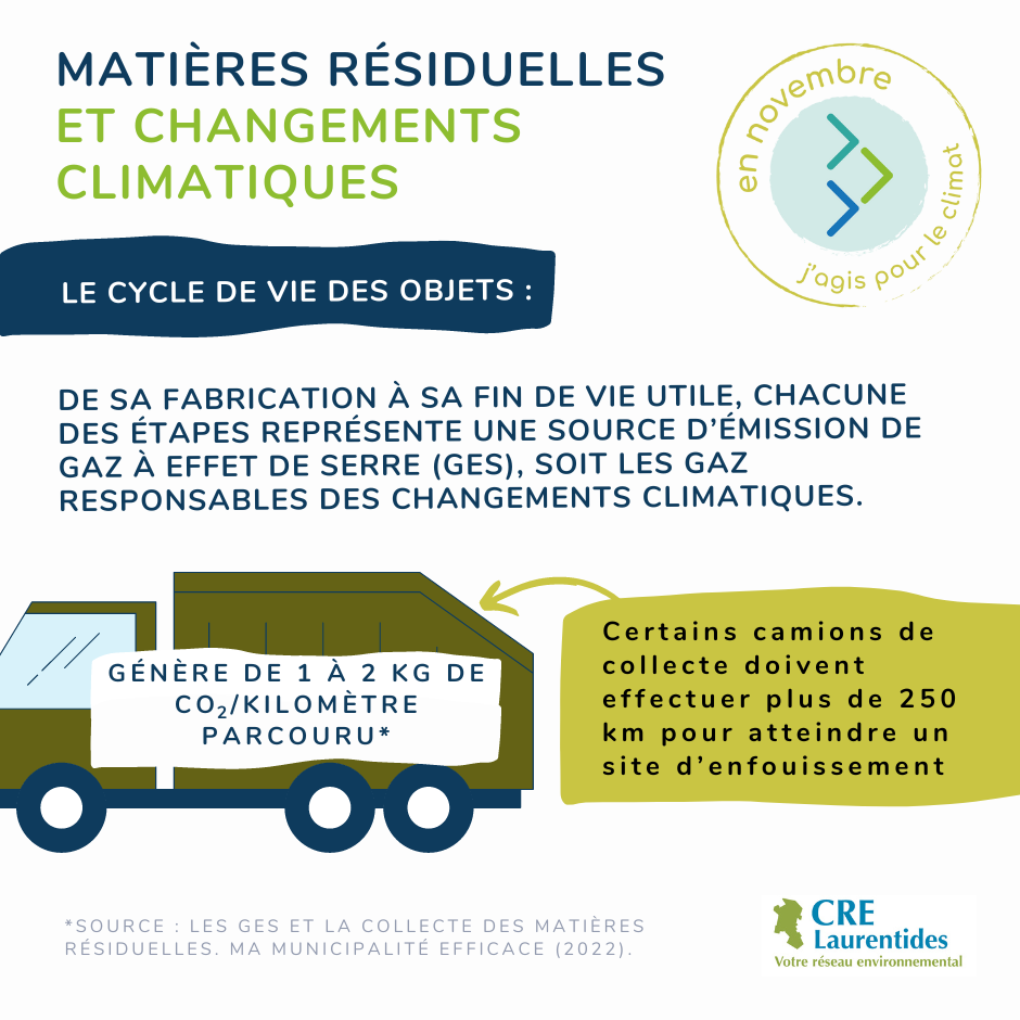 découvrez comment la formule 1 s'engage dans des courses responsables et réduit son empreinte carbone. explorez les initiatives écologiques mises en place pour préserver l'environnement tout en offrant des performances spectaculaires.