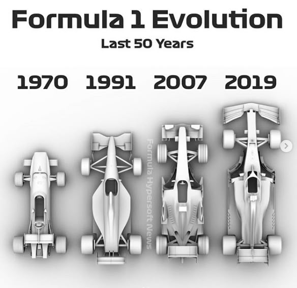 découvrez comment la f1 stimule la croissance économique et technologique, tout en analysant son impact sur l'innovation et l'industrie automobile. plongez dans cet univers fascinant où vitesse et développement se rencontrent.