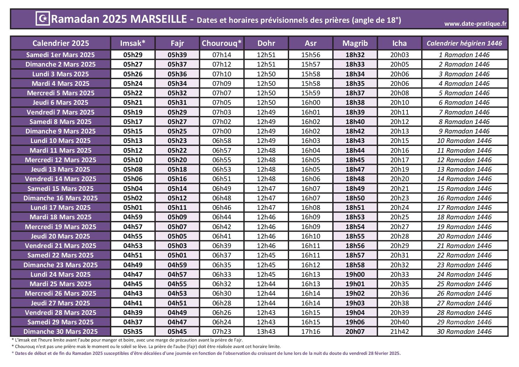 découvrez tout ce qu'il faut savoir sur le gp japon 2025 : horaires des courses, informations pratiques et actualités sur l'événement phare de la saison ! préparez-vous à vivre une expérience inoubliable.