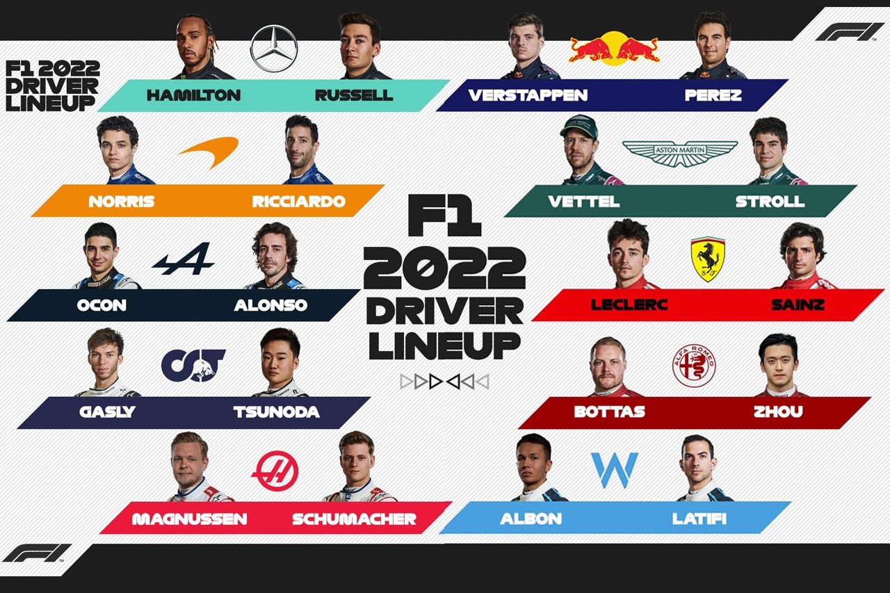 découvrez tout sur les pilotes de f1 de la saison 2025 ! profitez des analyses, des performances, des équipes et des changements de cette année palpitante. restez informé sur vos pilotes préférés et suivez leur parcours tout au long de la saison.