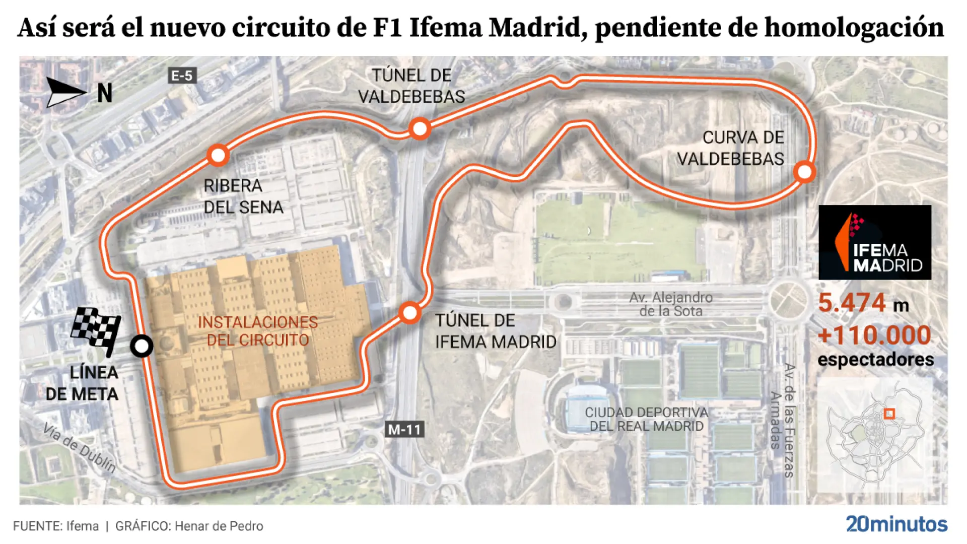 Eiffage et Acciona s&rsquo;associent pour réaliser le circuit de Formule 1 à Madrid