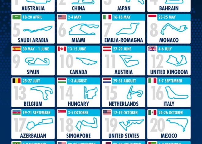 F1 2025 : tout savoir sur le calendrier, les horaires des Grands Prix et les chaînes pour suivre les courses