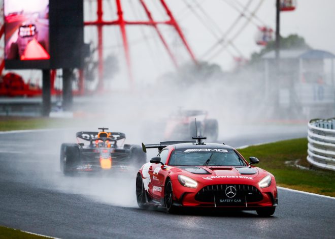 La FIA se mobilise face aux récents incendies de Suzuka