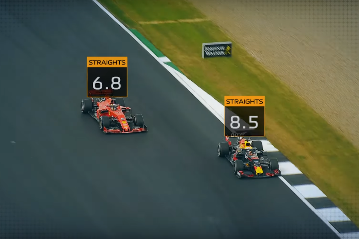 découvrez la croissance fascinante de la formule 1, son évolution dynamique au fil des décennies, ainsi que les facteurs clés qui ont contribué à son essor spectaculaire en tant que sport automobile de premier plan.