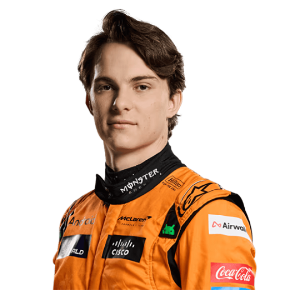 découvrez le parcours d'oscar piastri, le jeune talent qui pourrait devenir le futur leader de mclaren. analyse de ses performances, de ses ambitions et des défis qui l'attendent au sein de l'écurie. quelles sont ses chances de briller dans le paysage de la formule 1 ?