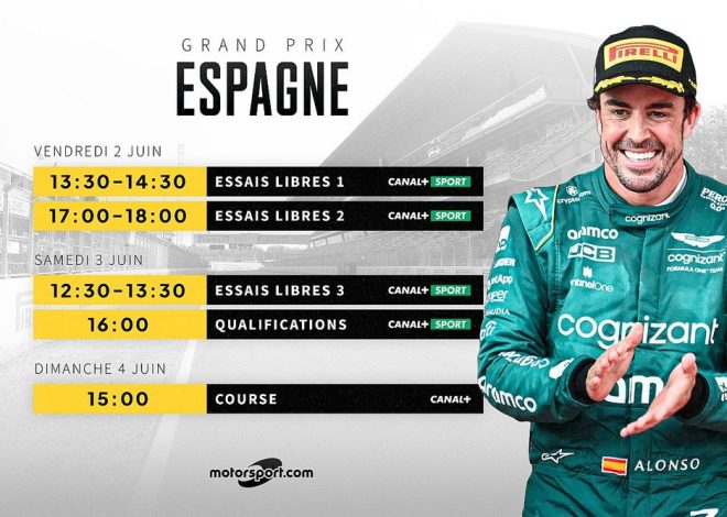 Découvrez le programme et les horaires du Grand Prix d&rsquo;Espagne de Formule 1 2025