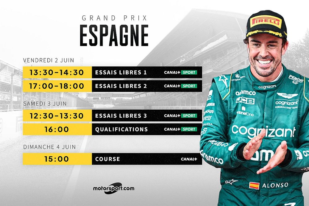 Découvrez le programme et les horaires du Grand Prix d&rsquo;Espagne de Formule 1 2025
