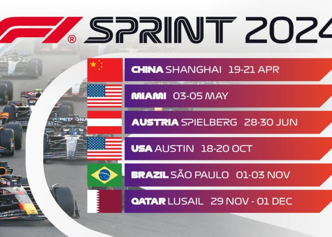 La course sprint de l&rsquo;année se déroule à Miami en Formule 1
