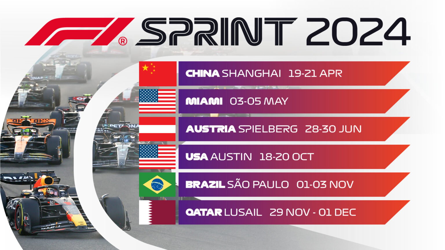 La course sprint de l&rsquo;année se déroule à Miami en Formule 1