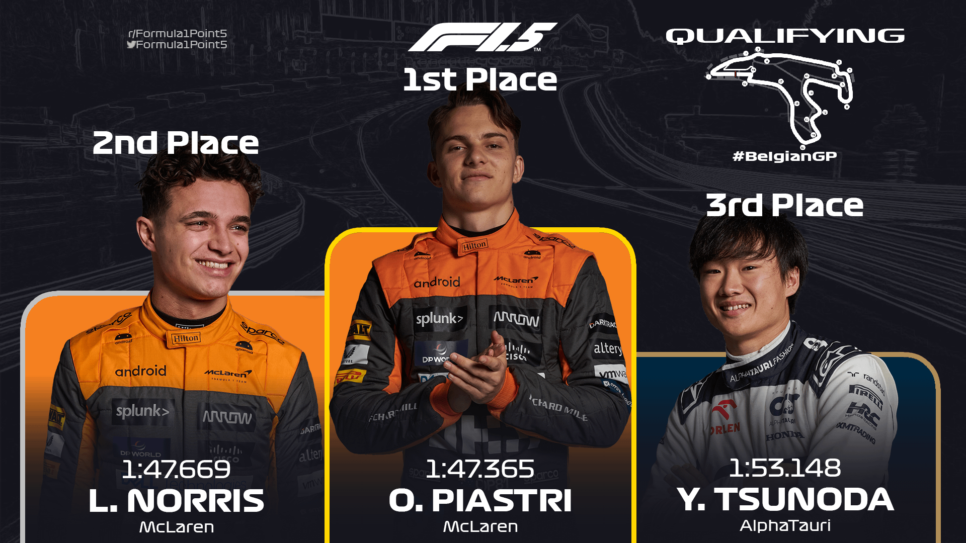 Oscar Piastri décroche à nouveau la pole position au Grand Prix d&rsquo;Espagne de Formule 1