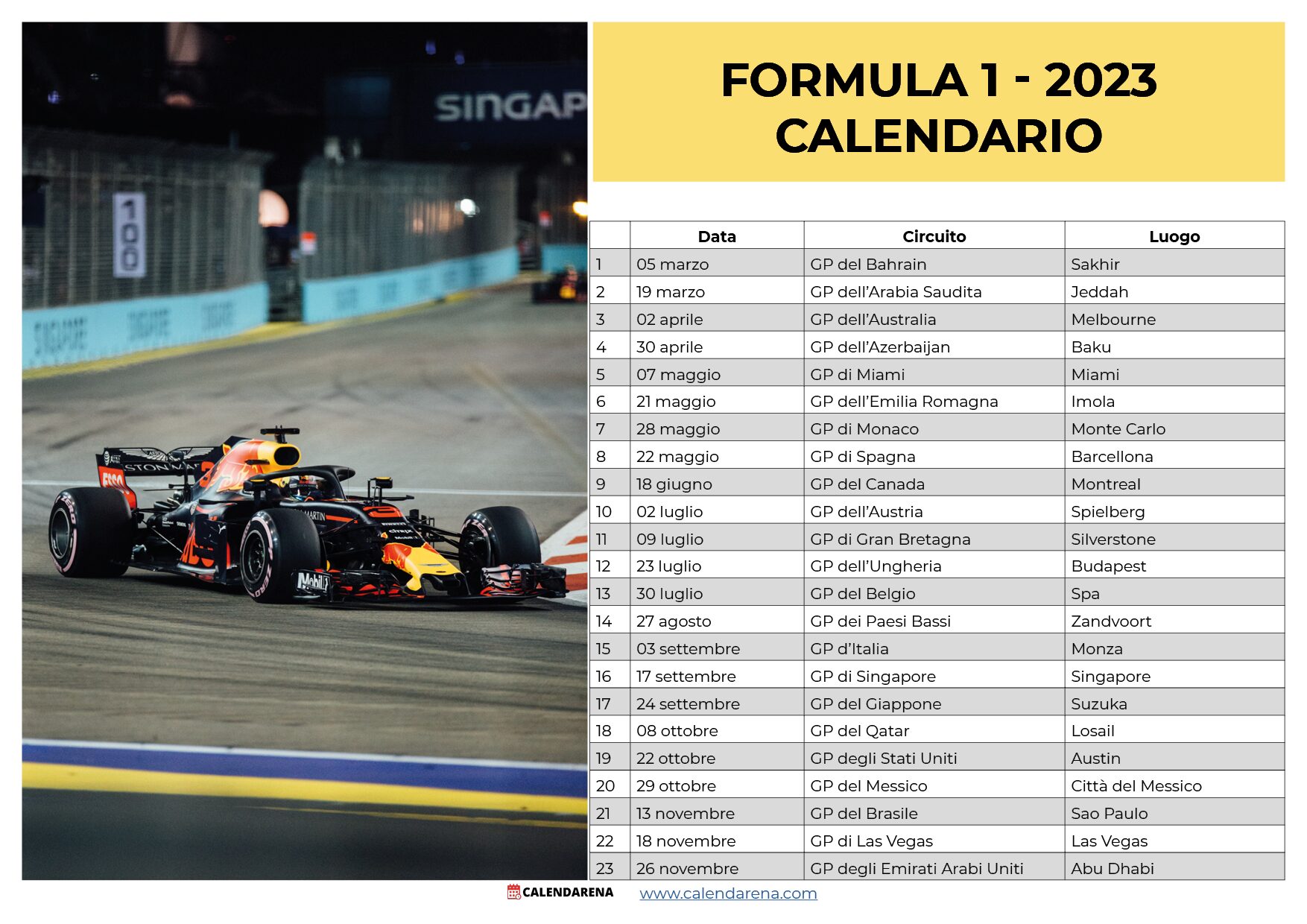 découvrez toutes les informations essentielles sur le grand prix de f1 à monaco en 2025 : horaires des courses, retransmissions télévisées et détails incontournables pour ne rien manquer de cet événement légendaire.